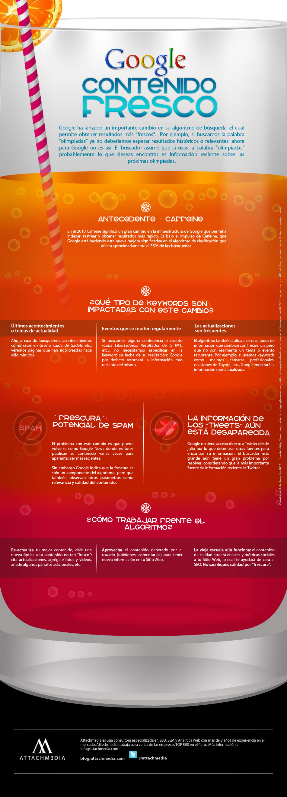 Penguin Infografia