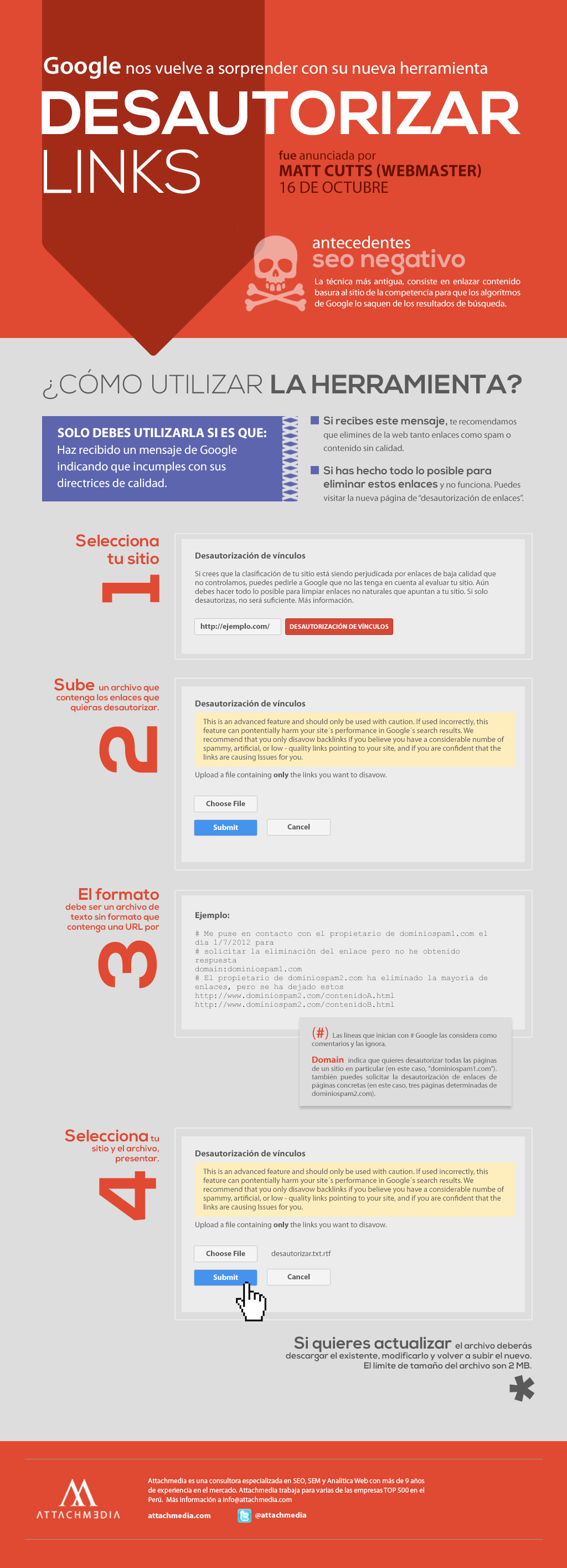 Desautorizar Links Infografia