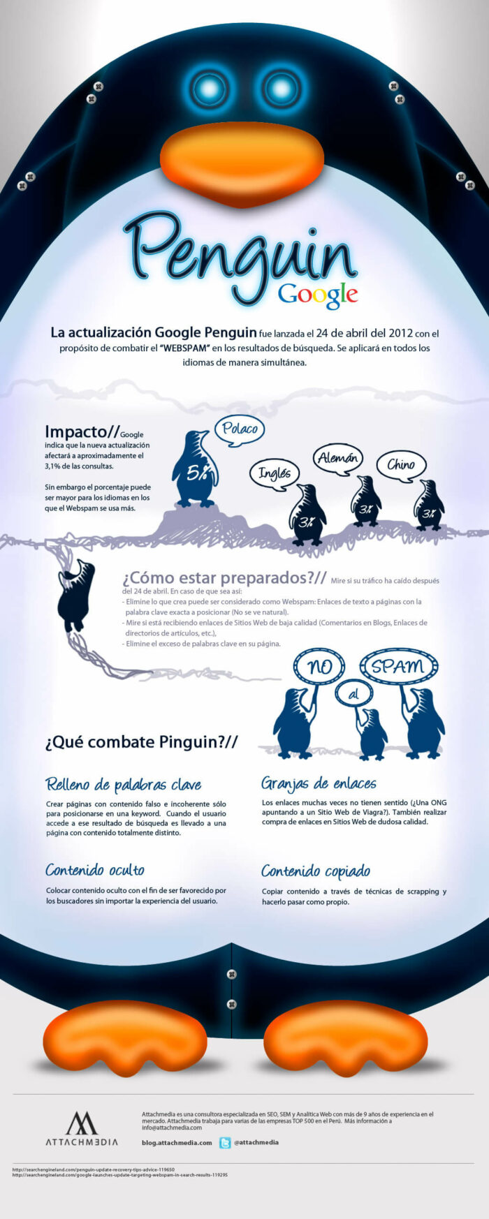 Google Penguin Infografía
