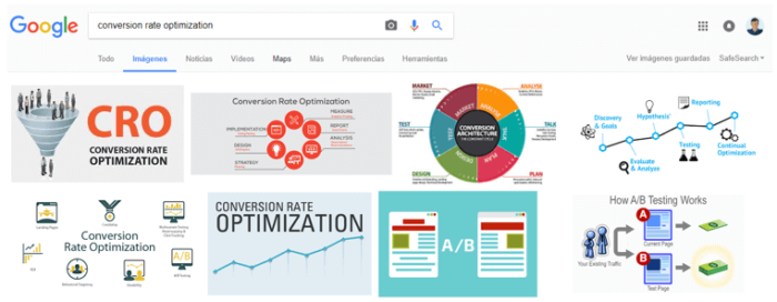 Google CRO Imágenes