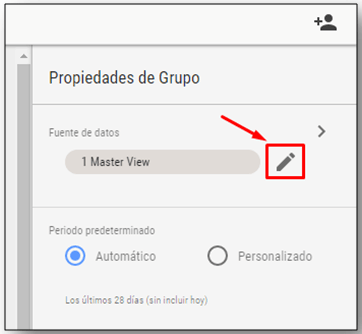 Propiedades de Grupo